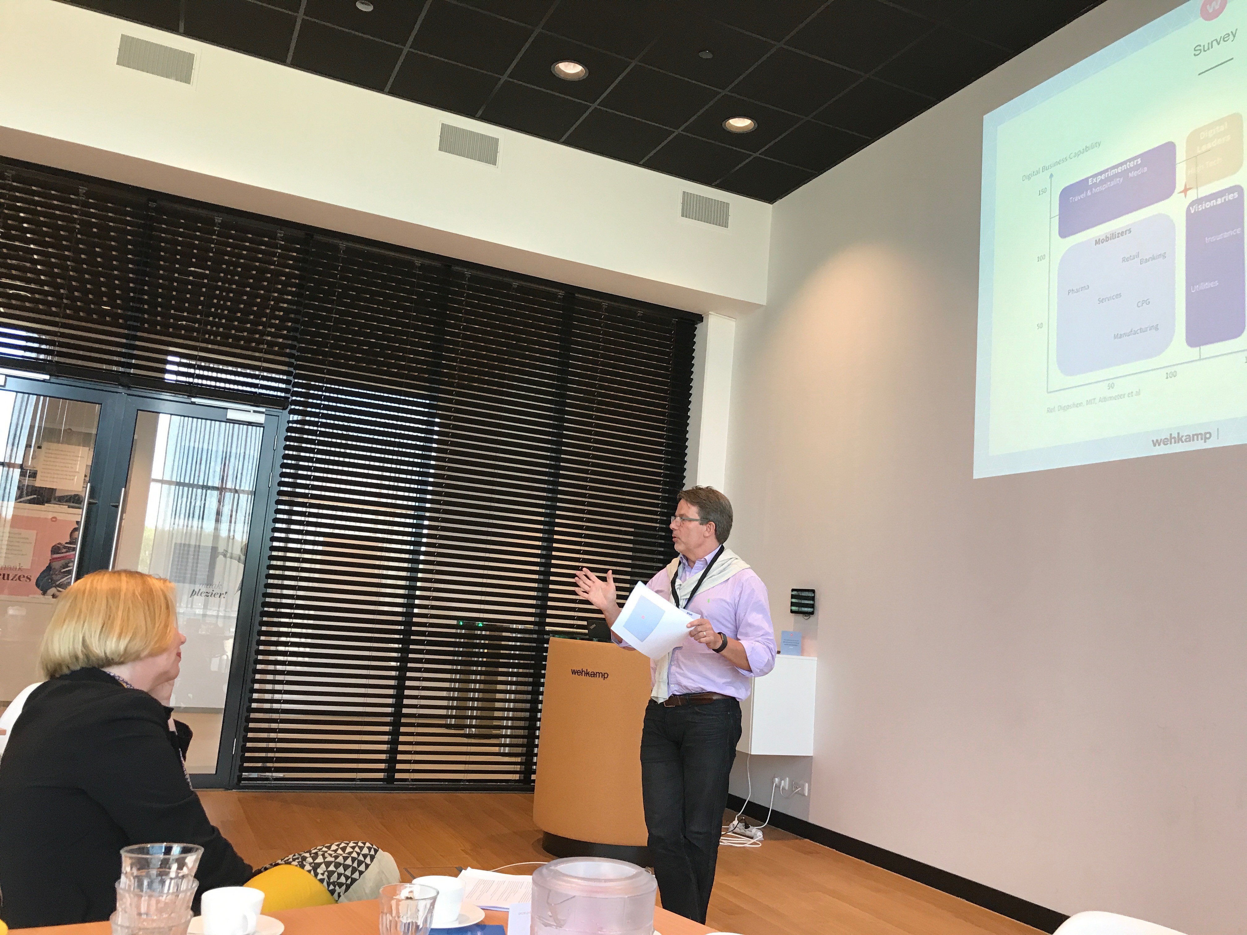 Digital impact on Boards at Dutch Board Innovation Event
